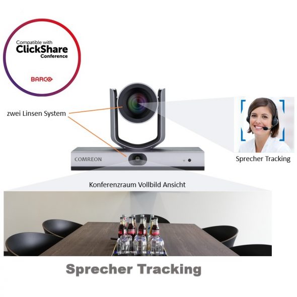 Sprecher Tracking Videokonferenz