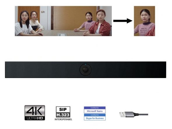 All in One Videokonferenz