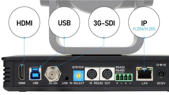 Hybrid Meeting Hardware