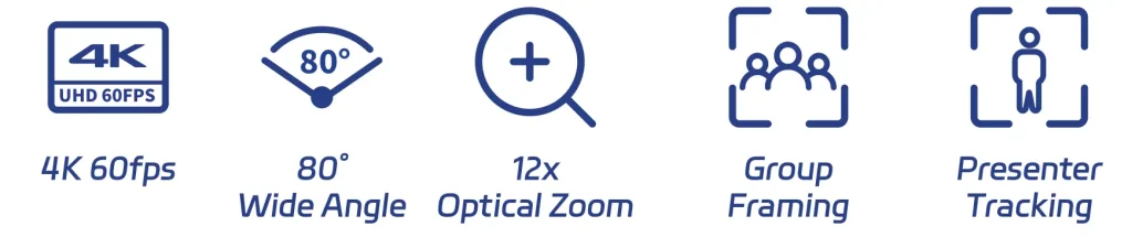 BYOM Konferenzraum Kamera