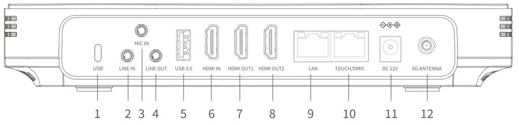 BYOM Konferenzraum Kamera